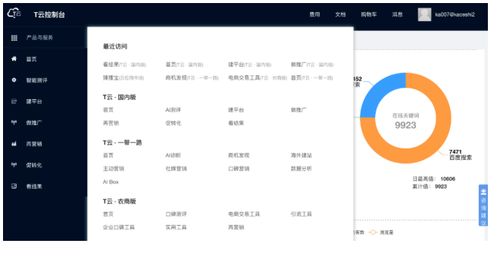 珍島T云 賦能中小企業數字化轉型的數字營銷新引擎