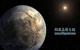 房產星球？從科學猜想與地外探索看外星生命的可能性