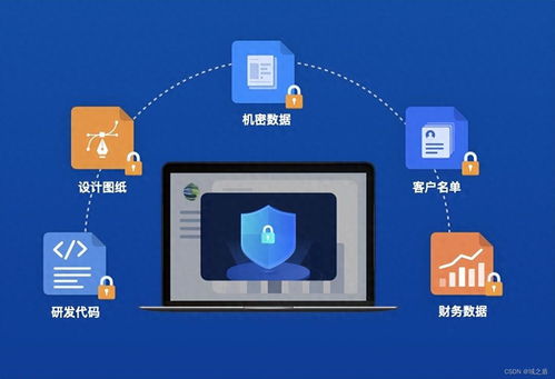電腦監控軟件丨2023全網最詳細解析 網絡與信息安全軟件開發